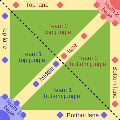Map of MOBA.png