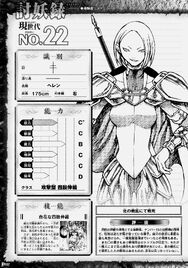 Helen Claymore Wiki Fandom