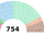 Talisian parliamentary election, 2014