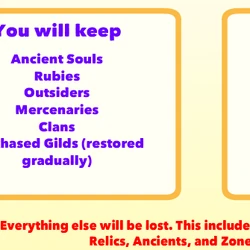 ClickerHeroes Wiki | Fandom