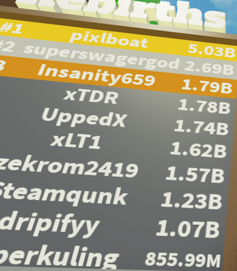 Leaderboards Clicking Simulator 2 0 Wiki Fandom