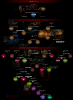 Flowchart.png