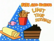 Limit Your Servings