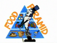 Food Pyramid Song