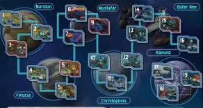 The stages in Republic Defender