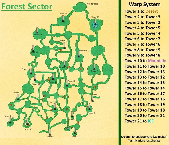 Forest Sector | Code Lyoko Revirtualized Wiki | Fandom