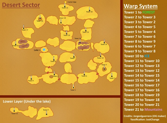 Desert Sector | Code Lyoko Revirtualized Wiki | Fandom