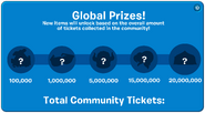 Global Prizes