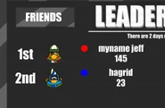 Sled leaderboard sneak peek.jpg (48 KB) A sneak peek of the Sled Racing leaderboard posted by Hagrid.