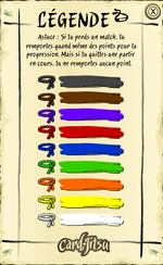 L'ordre des ceintures