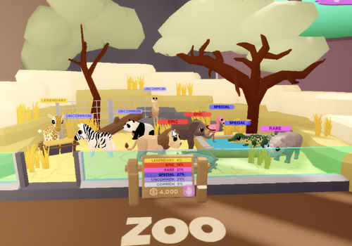 Zoo Pets