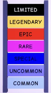 Ranks