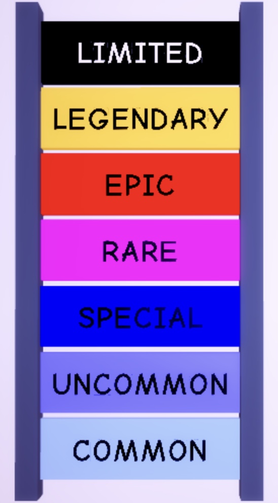 List of the rarest limited items, Roblox Wiki