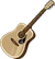 Girl Next Door Guitar clothing icon ID 5462