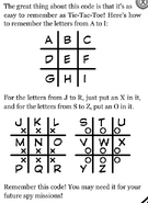 The Tic-Tac-Toe Code used by the PSA