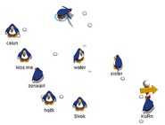 Penguin-chat1