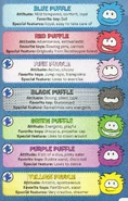 7 puffle traits