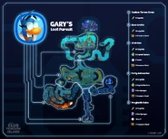 EN-Gary-Loot-Pursuit.jpg (5.25 MB) Gary's Loot Pursuit