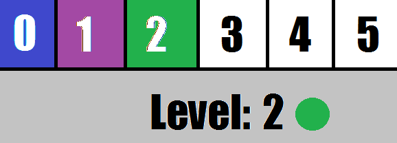 what is the current defcon level