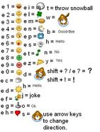 Emoticons keyboard shortcuts