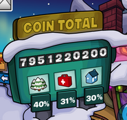 Coin total sign from 2012 at the Snow Forts when 7951220200 coins have been donated. Notice how the percentages add up to 101%