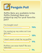 A poll in November 2011 about Puffle Hats