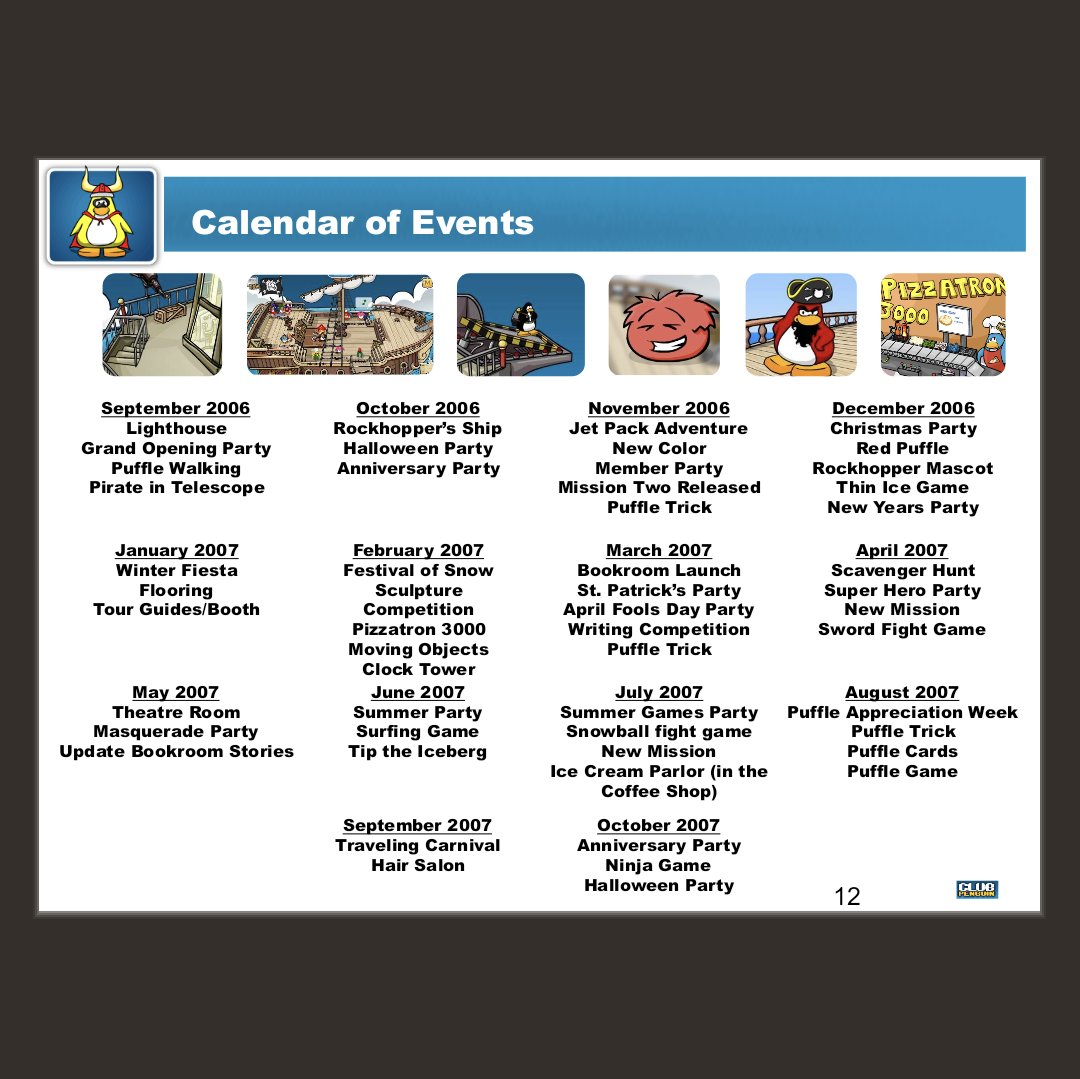All Parties and Events in Club Penguin 2010