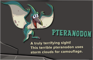 Teal Pteranodon Description