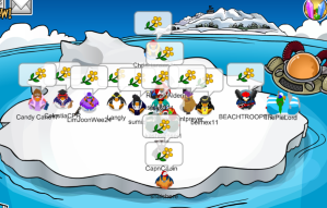 The Retirement of Sidie9 and Lunch Room  People's Imperial Confederation  of Club Penguin