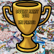 Biggest army