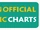 Penguin Official Music Charts