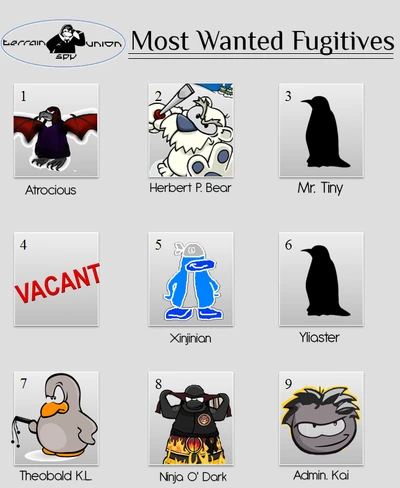 The official Top Ten Most Wanted List.