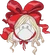The Present