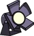 Short Spotlight