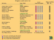 Progress and Levels