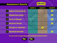 A results screen from 6th Grade Adventures