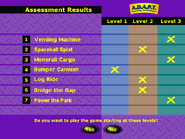 A results screen from Search and Solve Adventures assessment test
