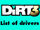 DiRT 3/Drivers