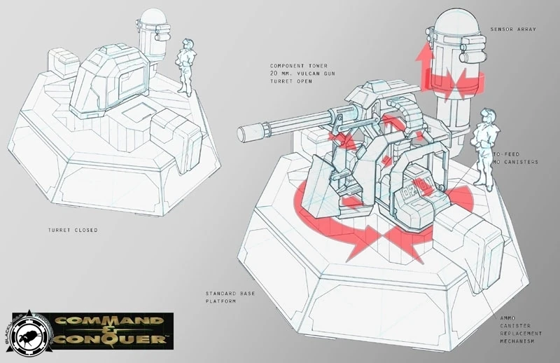 20mm Vulcan tower Command and Conquer Wiki Fandom