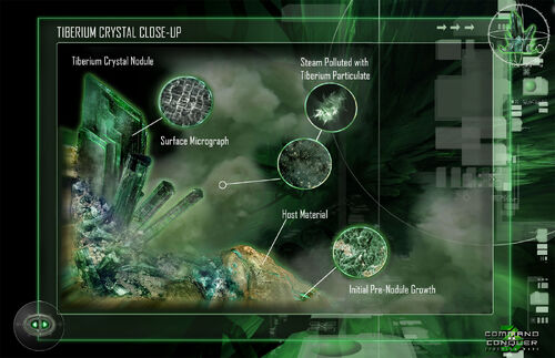 New Tiberium Growth