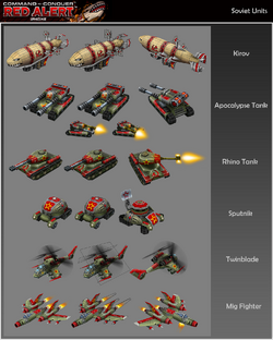 Command & Red Alert - Command & Conquer Wiki - covering Tiberium, Alert and Generals universes