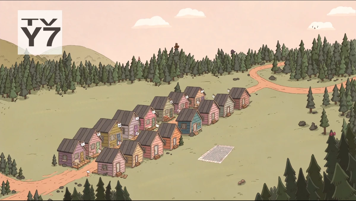 Ice Cream Headache/Gallery Summer Camp Island Wiki Fandom