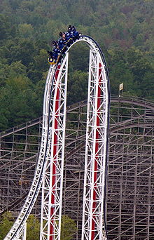 Hypersonic XLC Coaster Wiki Fandom