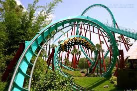 The Incredible Hulk Coaster - Wikipedia