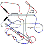 The layout of the two tracks