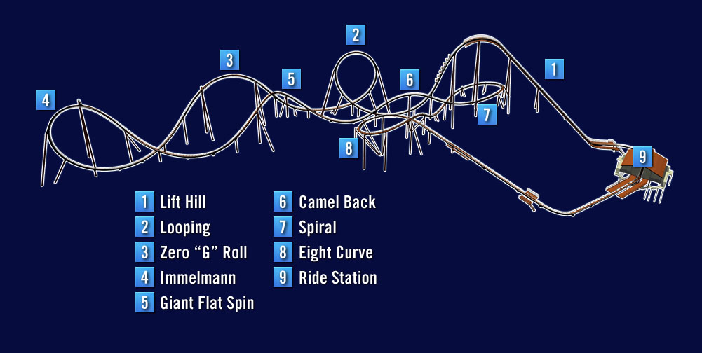 Wild Eagle Roller Coaster Wiki Fandom