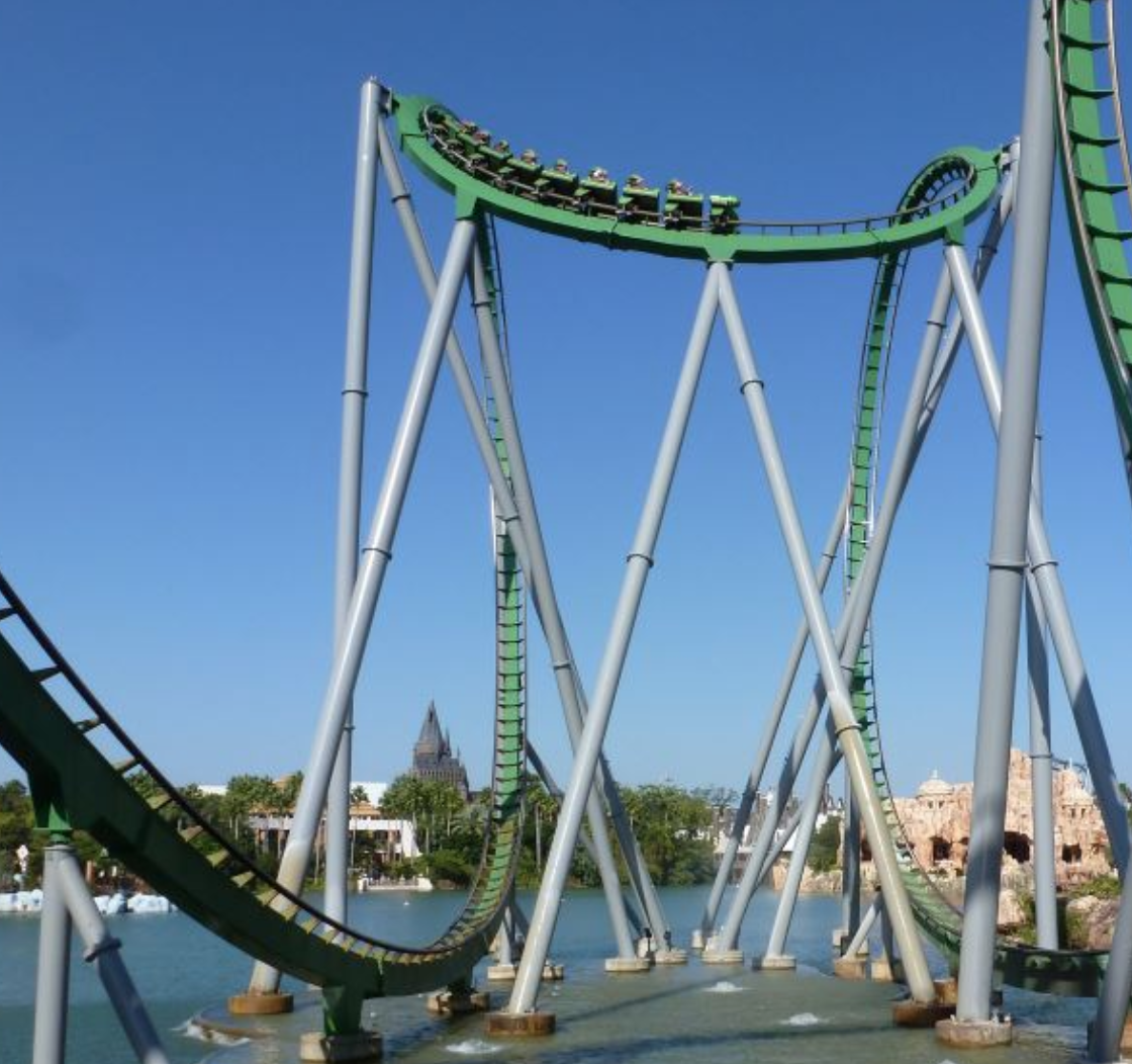 What actually qualifies as a roller coaster? - In The Loop