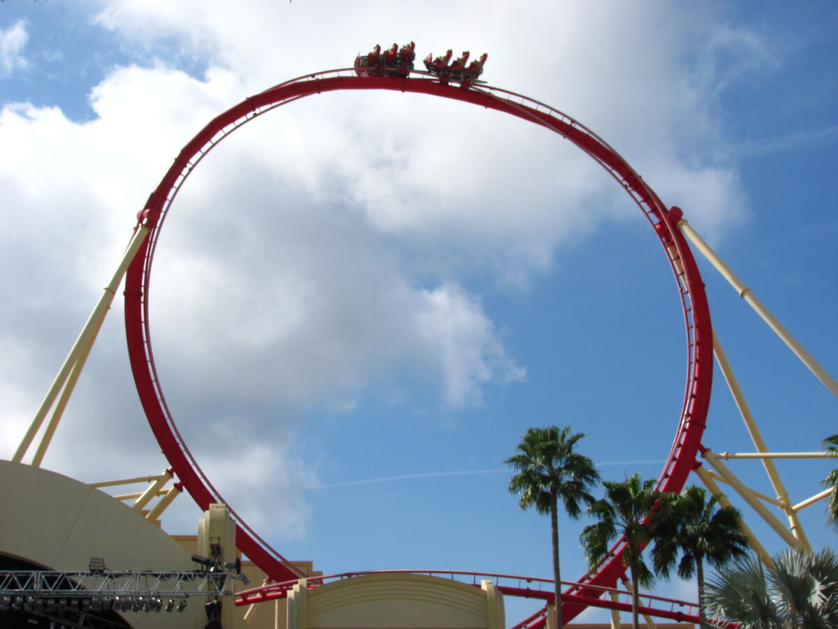 Non Inverted Loop Roller Coaster Wiki Fandom