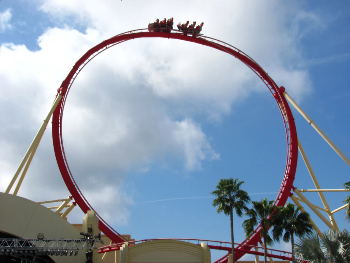 Non-Inverted Loop | Roller Coaster Wiki | Fandom