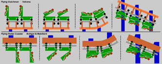 Flying Train Configuration